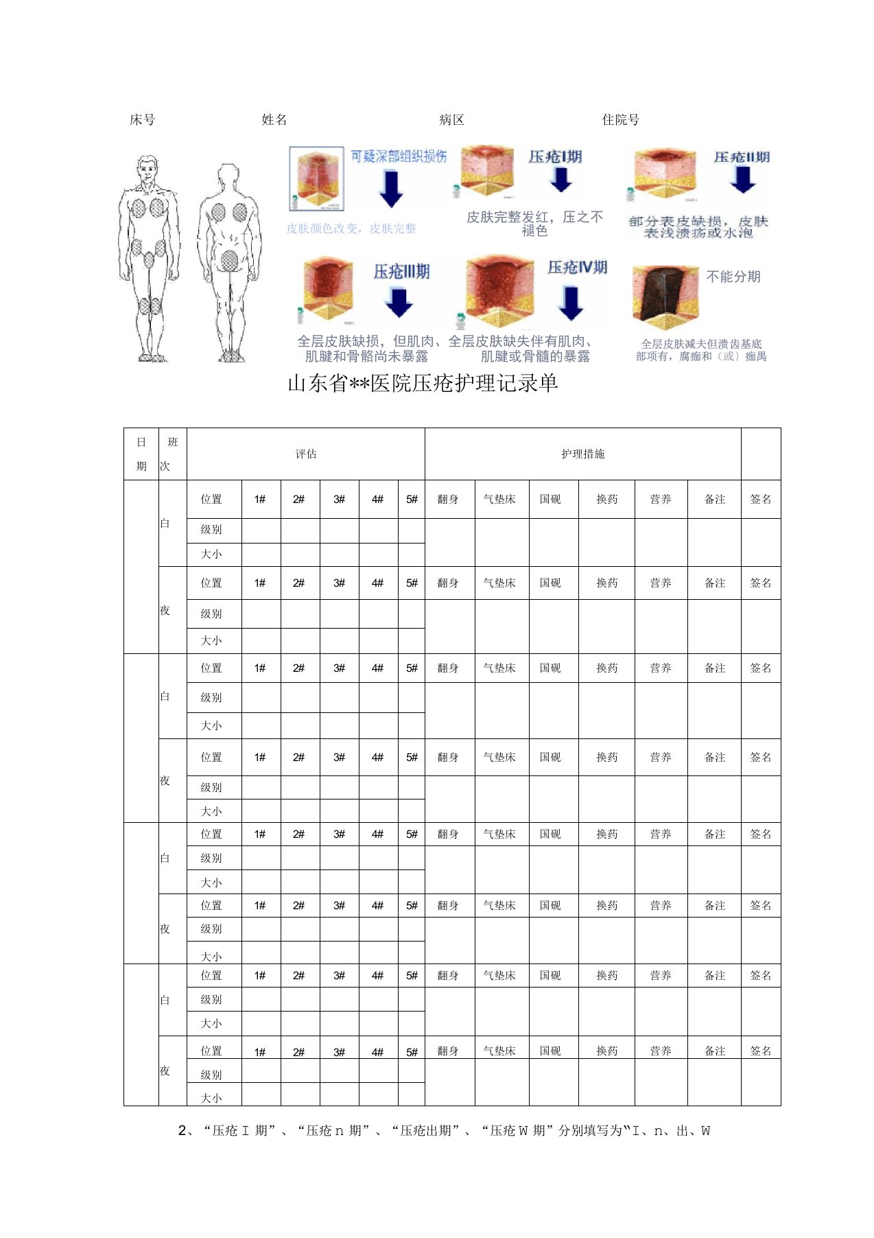 压疮护理记录单