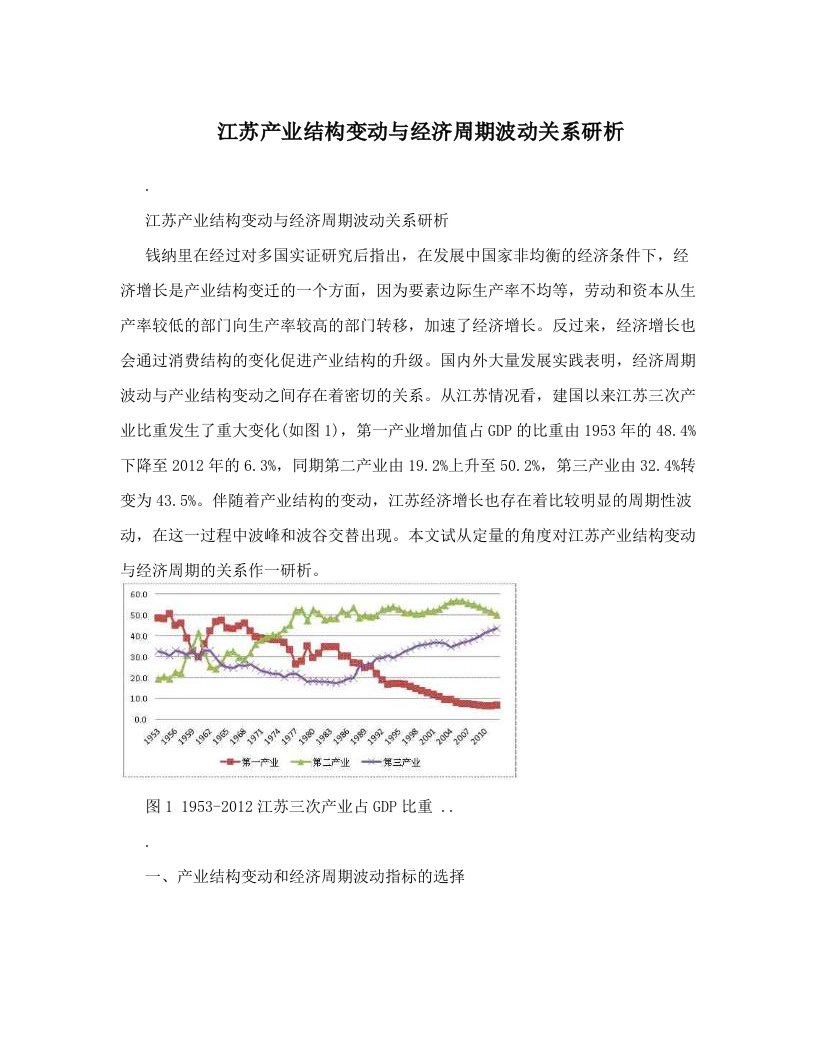 江苏产业结构变动与经济周期波动关系研析