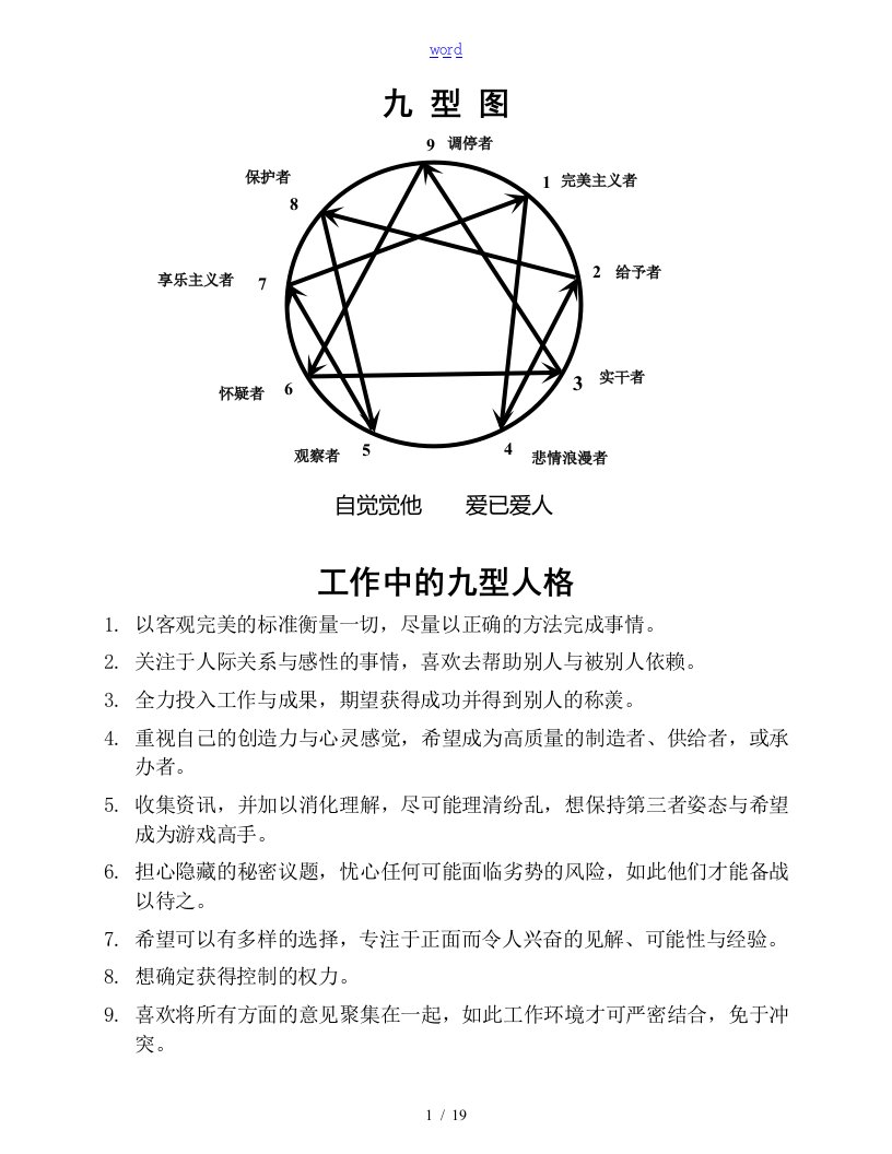 九型人格与沟通技巧