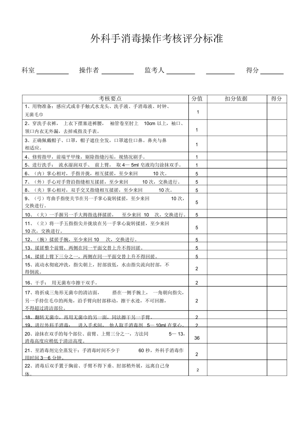 外科手消毒操作考核评分标准