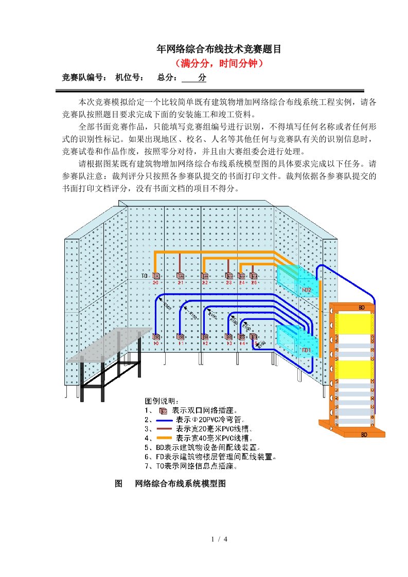 年网络综合布线技术竞赛题目