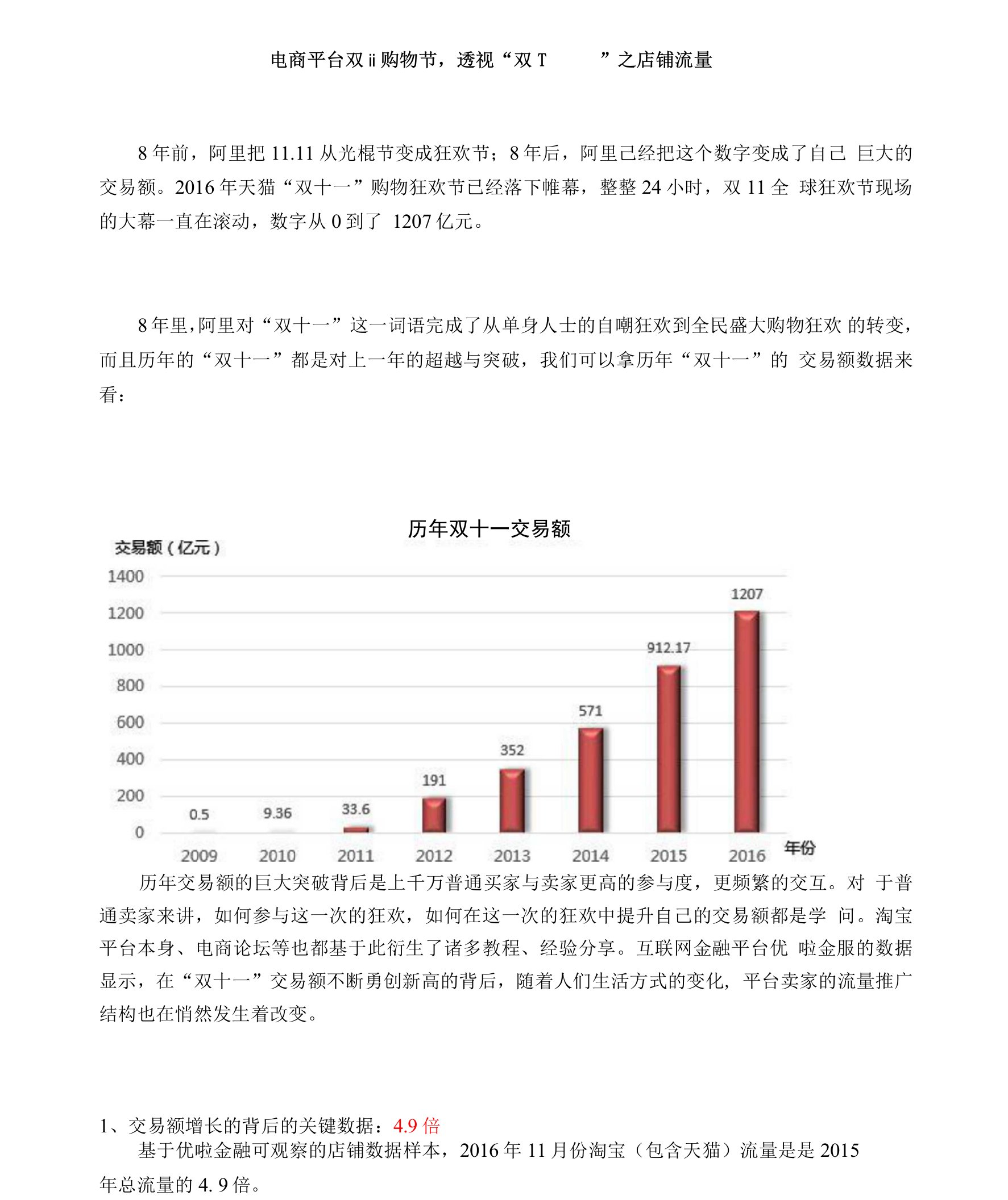 电商平台双11购物节,透视“双十一”之店铺流量