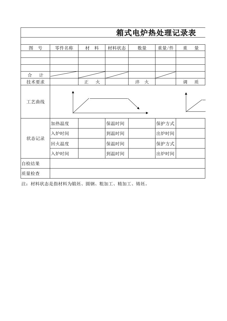 热处理记录表