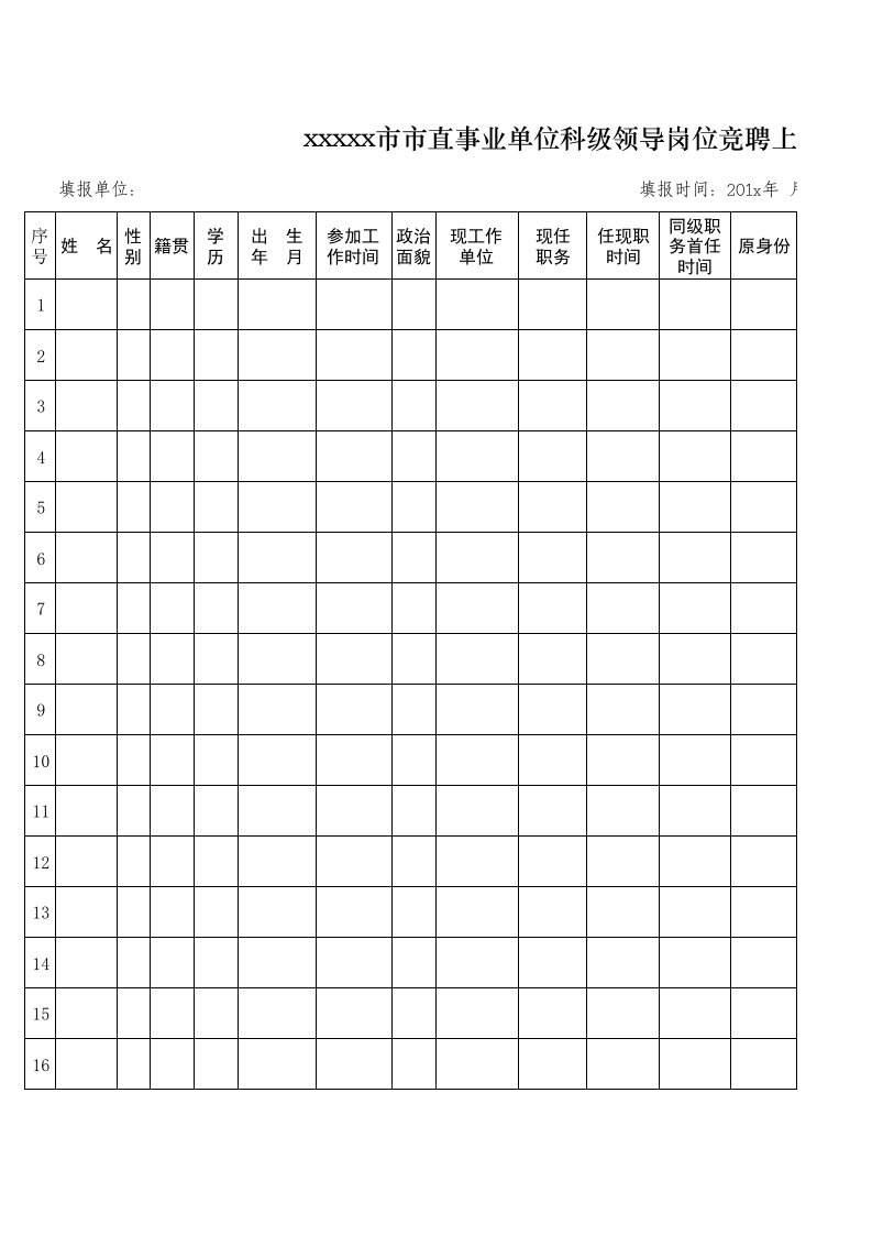 领导岗位竞聘上岗报名统计表