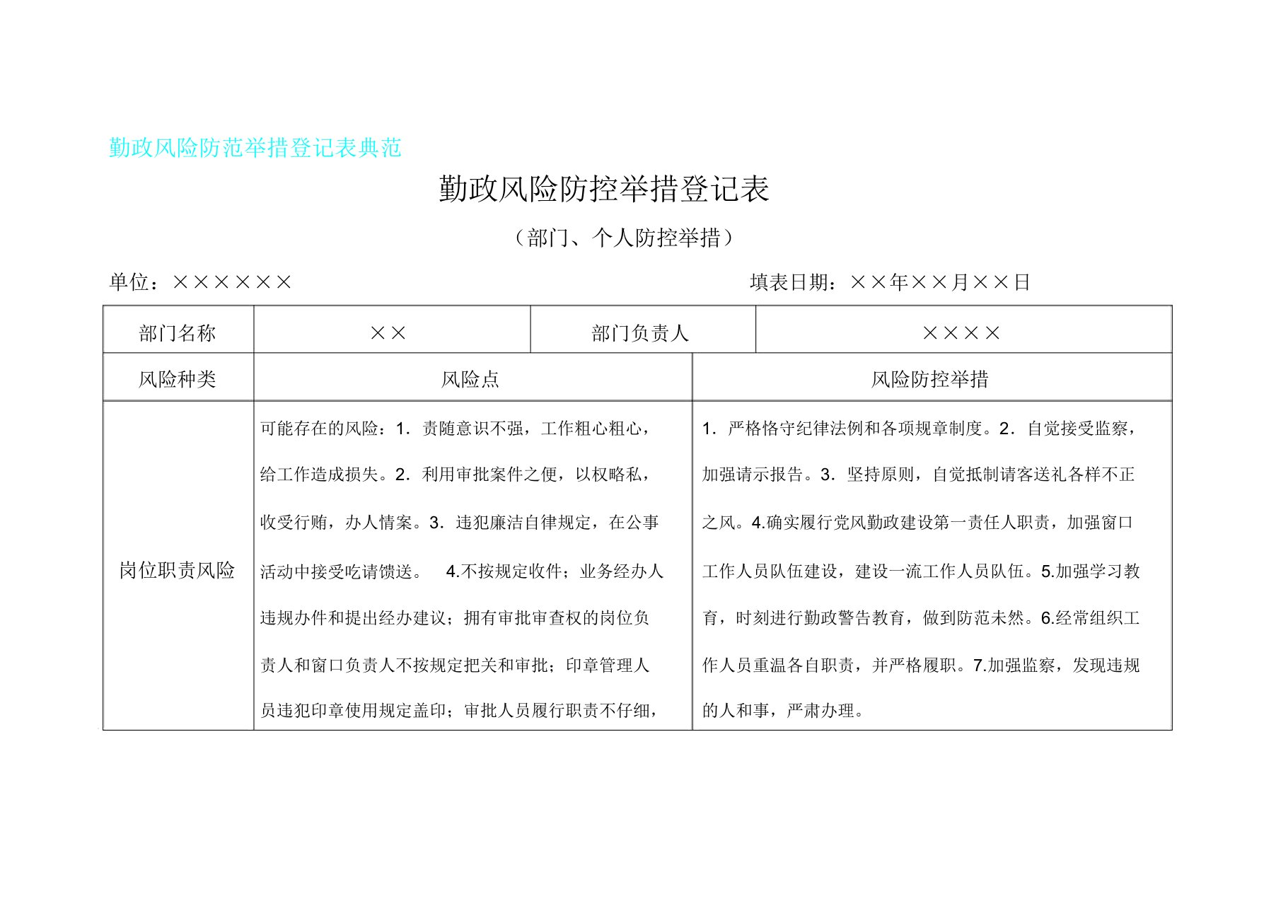 廉政风险防控措施登记表