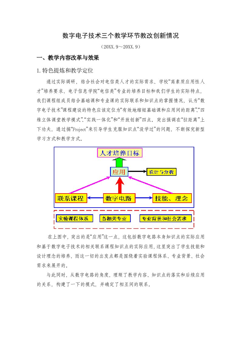 电子行业-数字电子技术三个教学环节教改创新情况