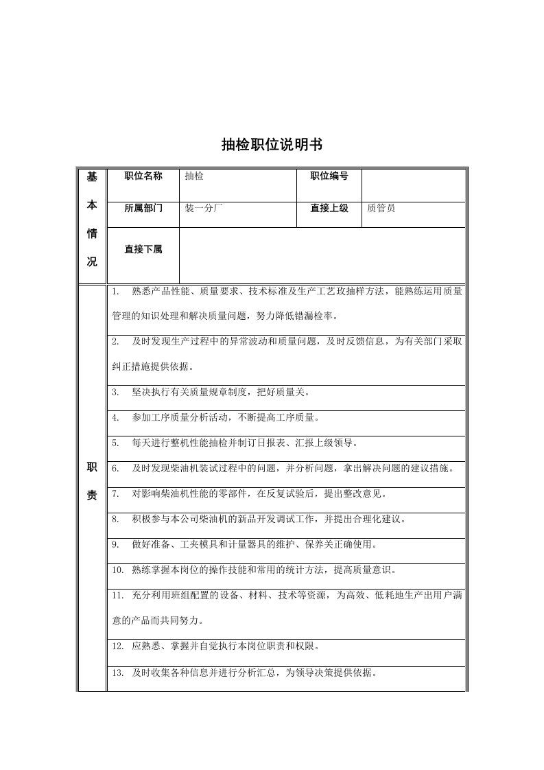 岗位职责小资料大全585