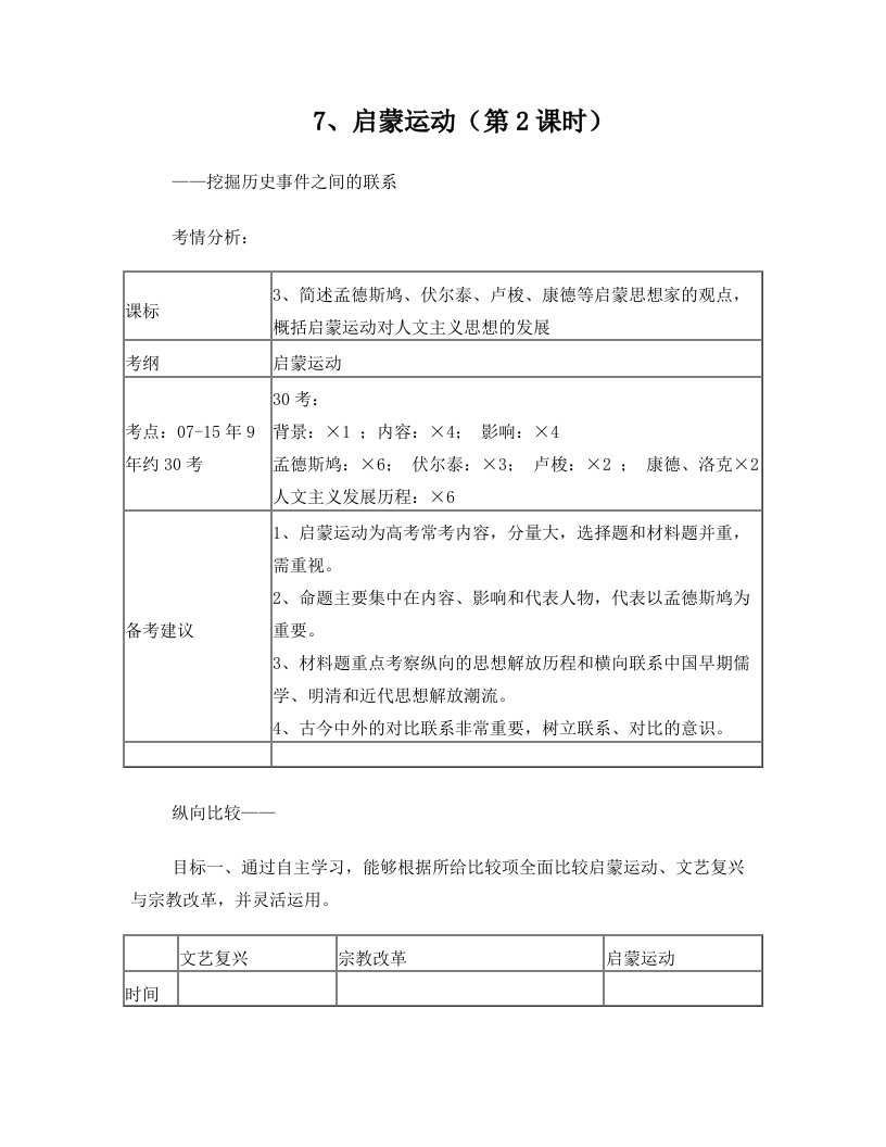 启蒙运动复习学案