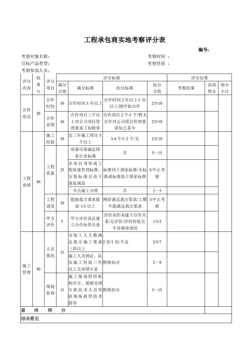 03工程承包商实地考察评分表