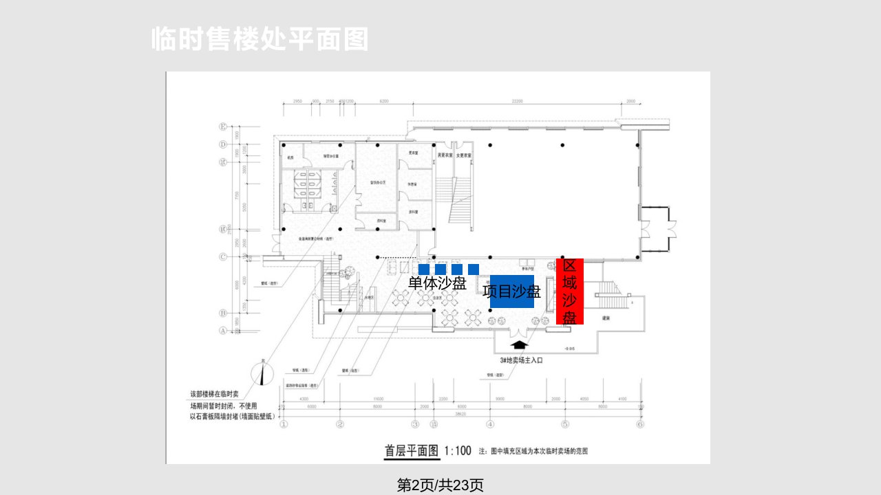 沙盘及D相关制作建议