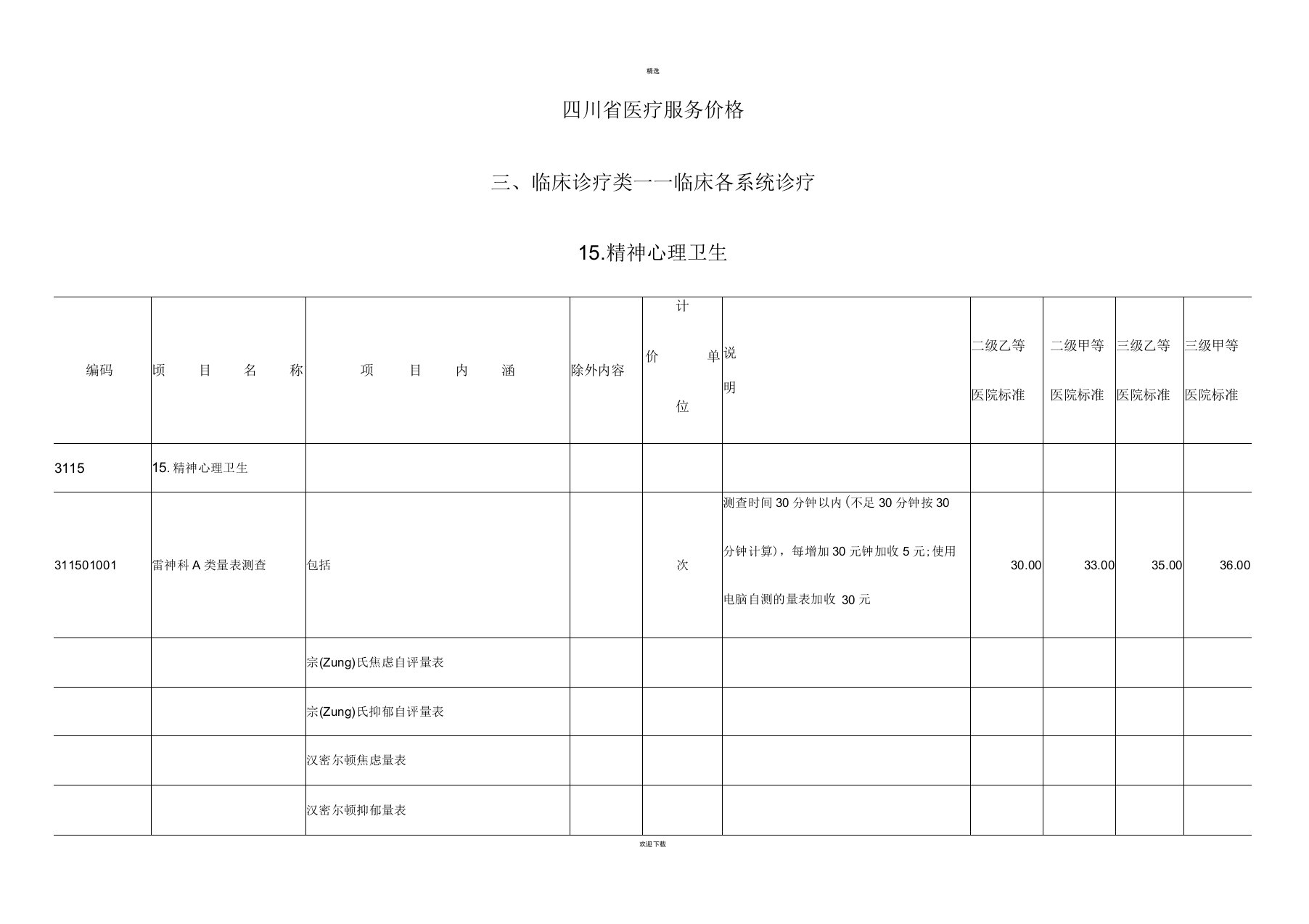 四川省医疗收费目录