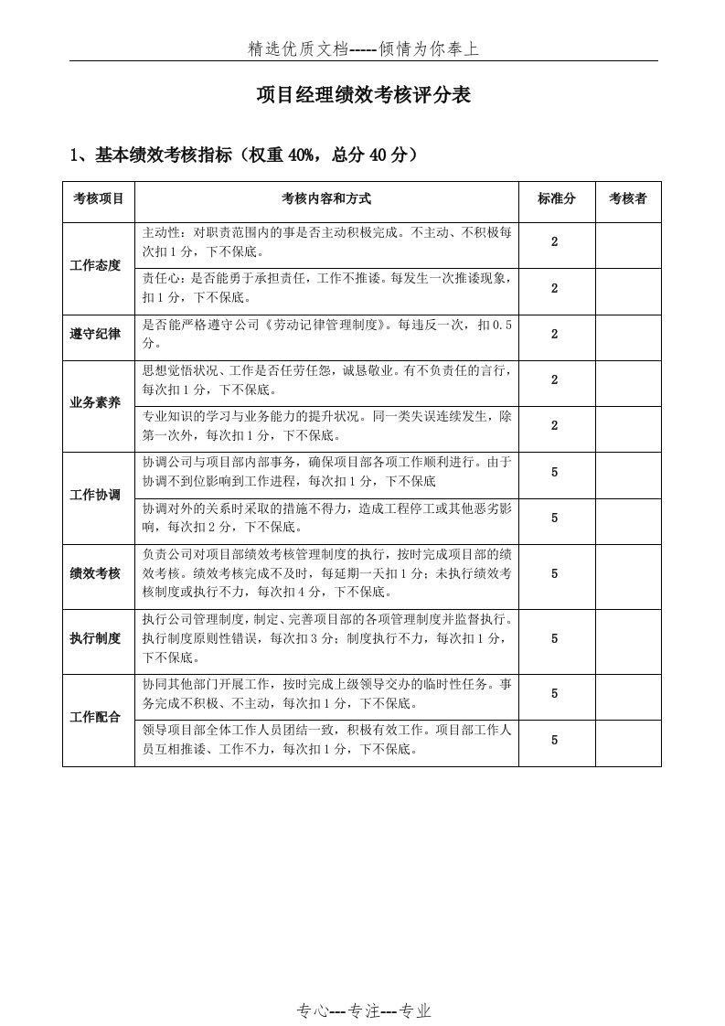 各项目部绩效考核评分表(共32页)