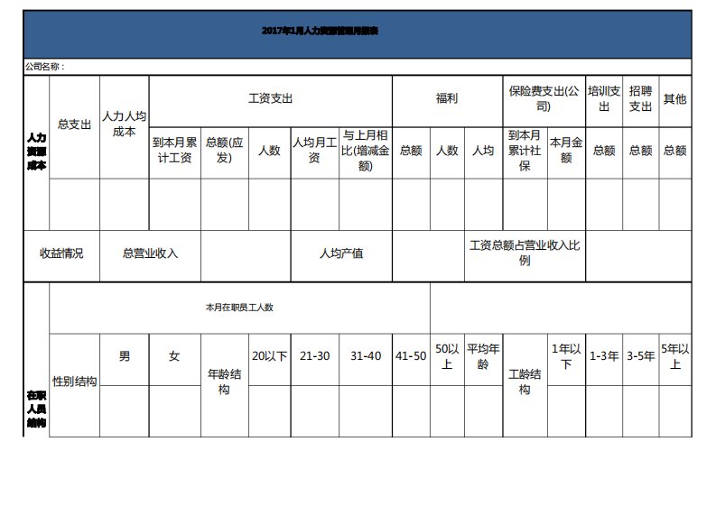 人力资源管理月报表Excel模板