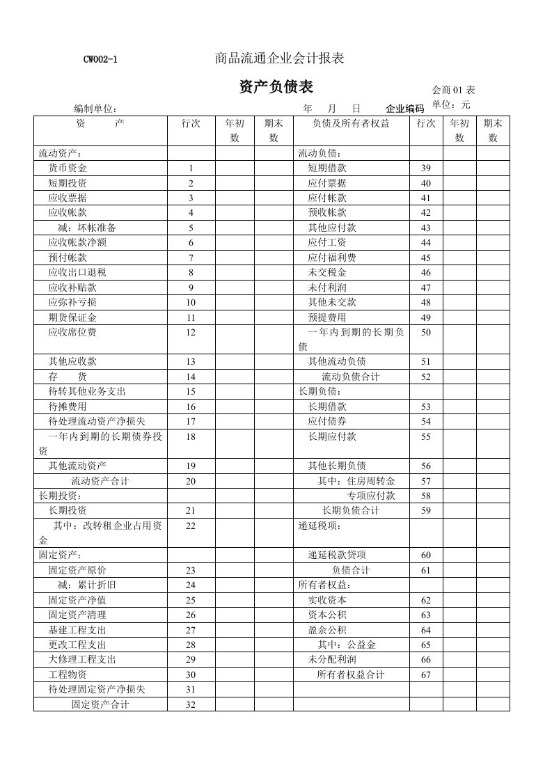 商品流通企业资产负债表