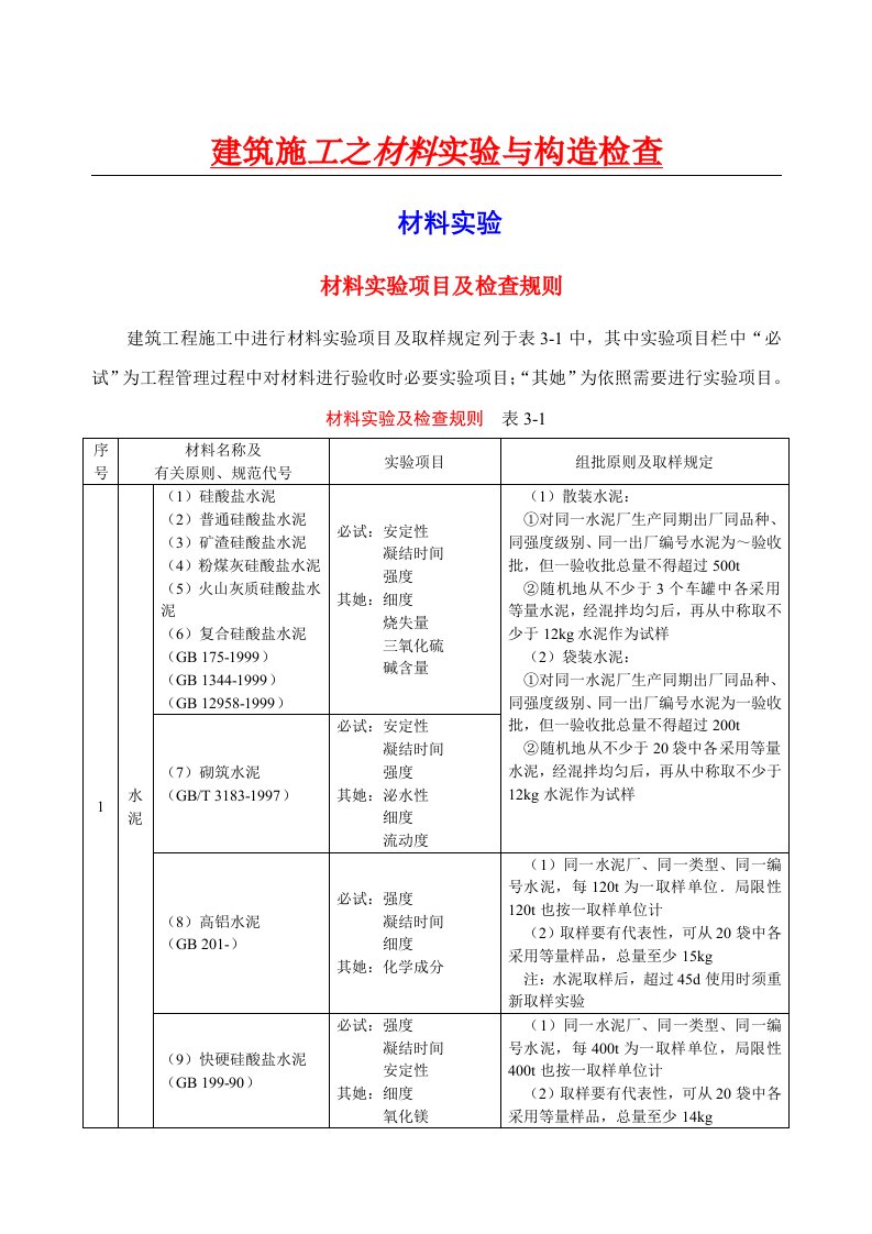 2021年材料见证取样标准规范