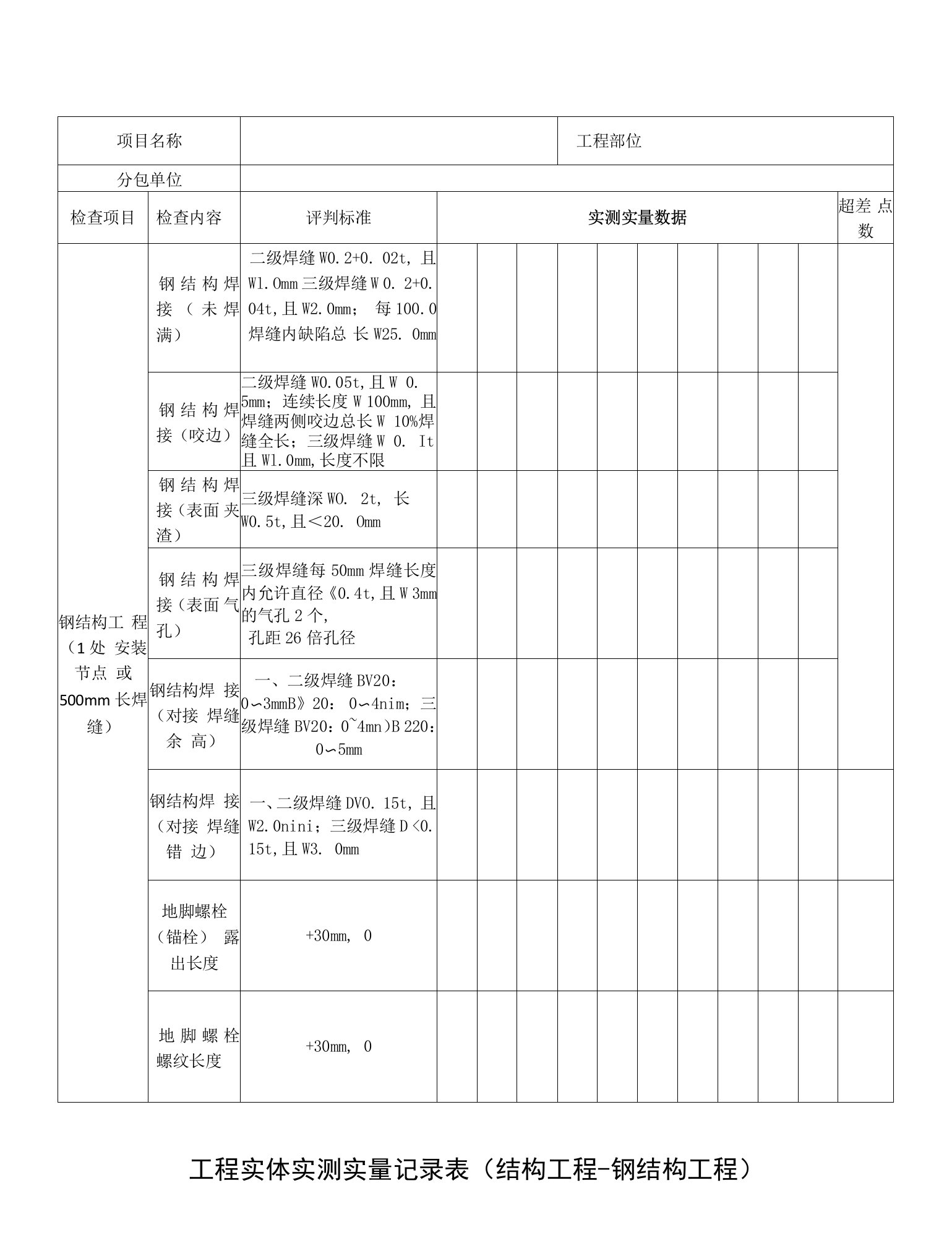 工程实体实测实量记录表（结构工程-钢结构工程）