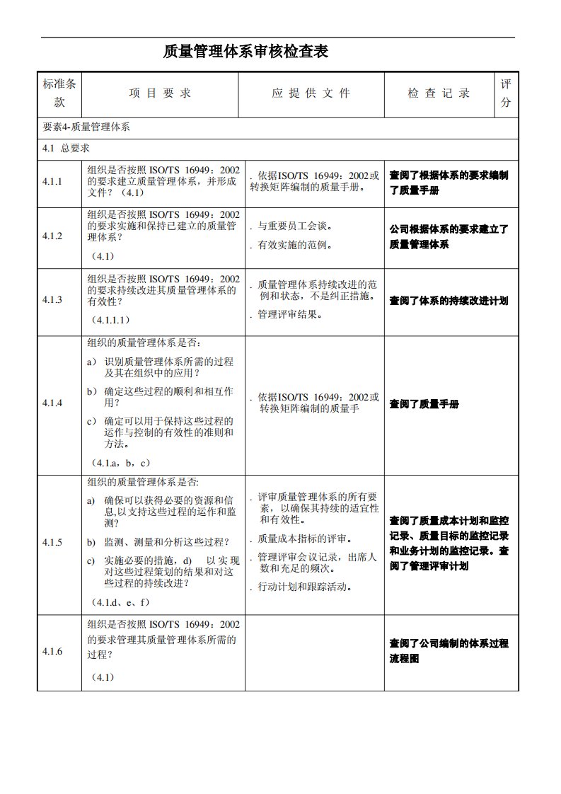 16949内审检查表