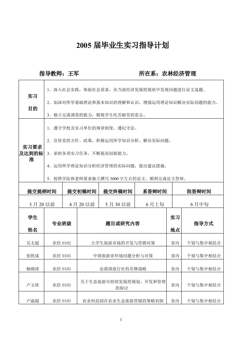 毕业生实习指导计划