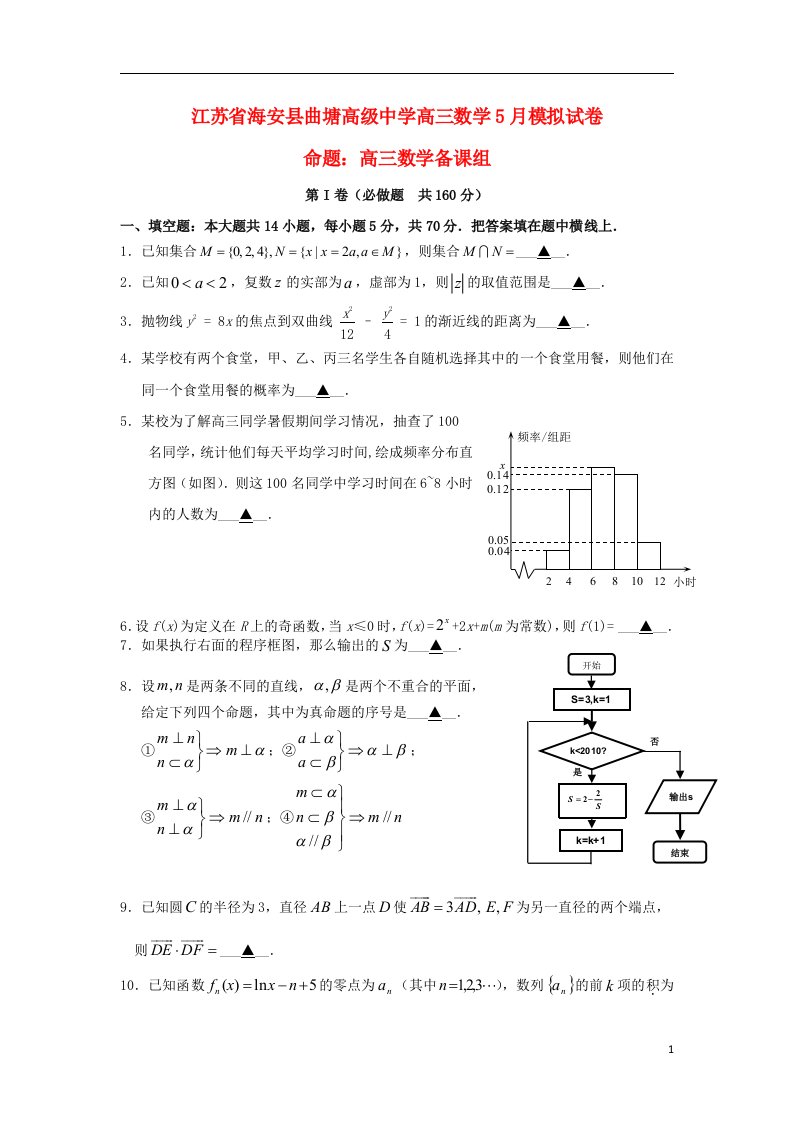 江苏省海安县曲塘高级中学高三数学5月模拟试题苏教版