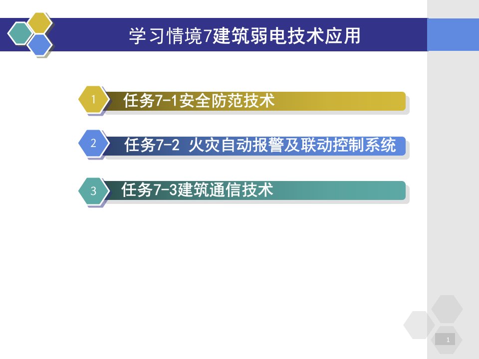 最新学习情境7建筑弱电系统aPPT课件