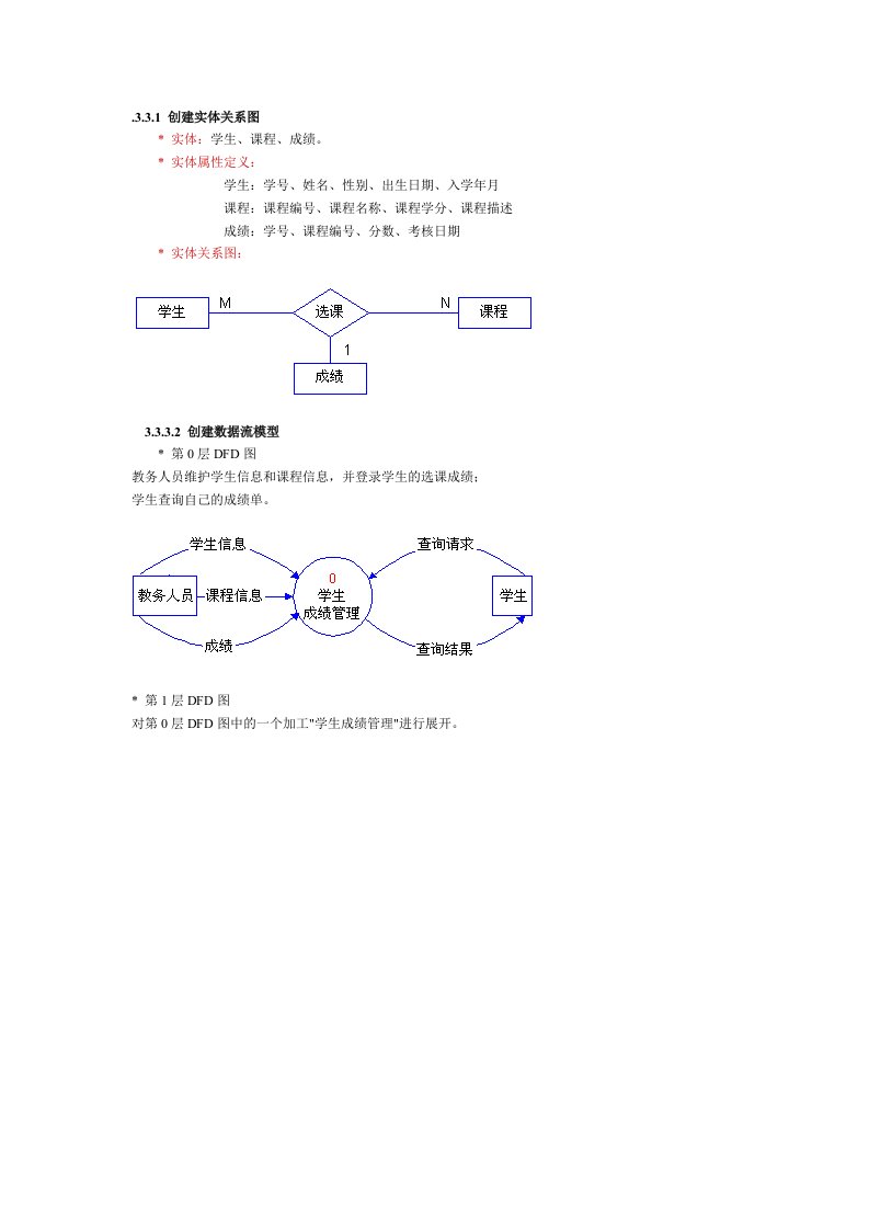 学生成绩管理系统数据流图