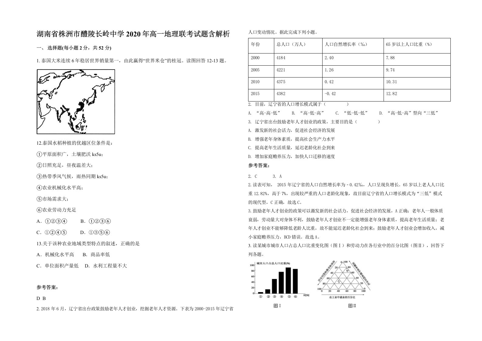 湖南省株洲市醴陵长岭中学2020年高一地理联考试题含解析