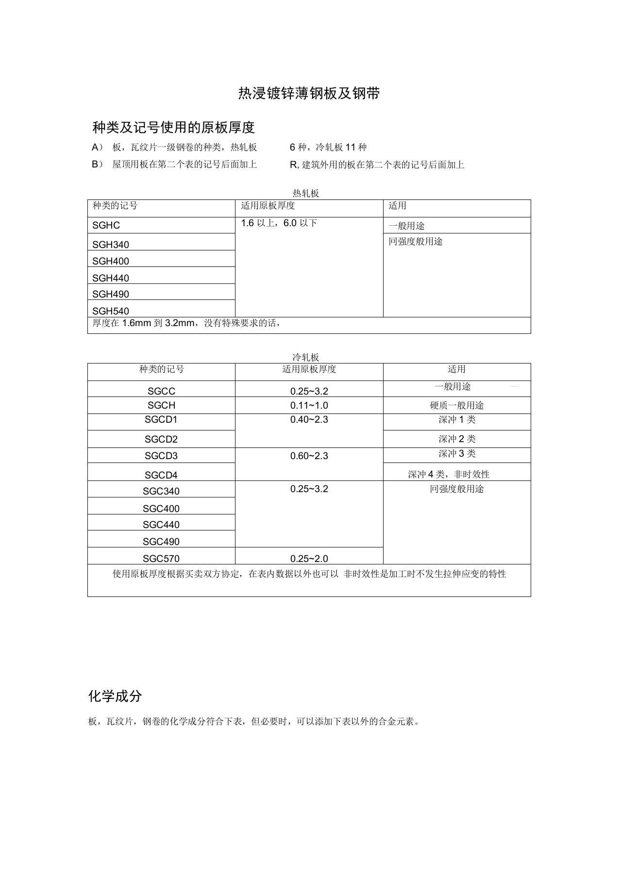 JISG3302-2010热浸镀锌薄钢板及钢带