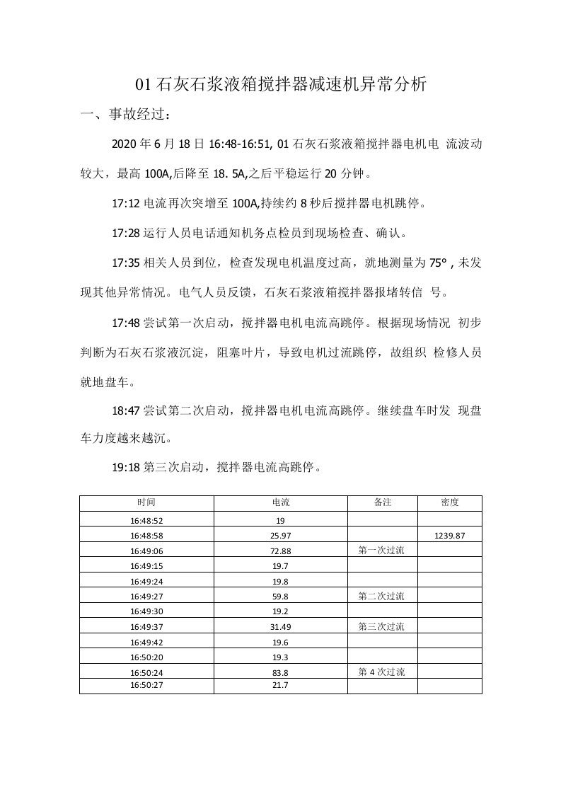 01石灰石浆液箱搅拌器减速机异常分析材料