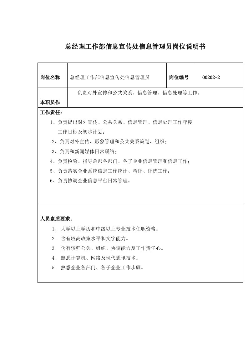 2021年信息宣传处信息管理员岗位基础职责