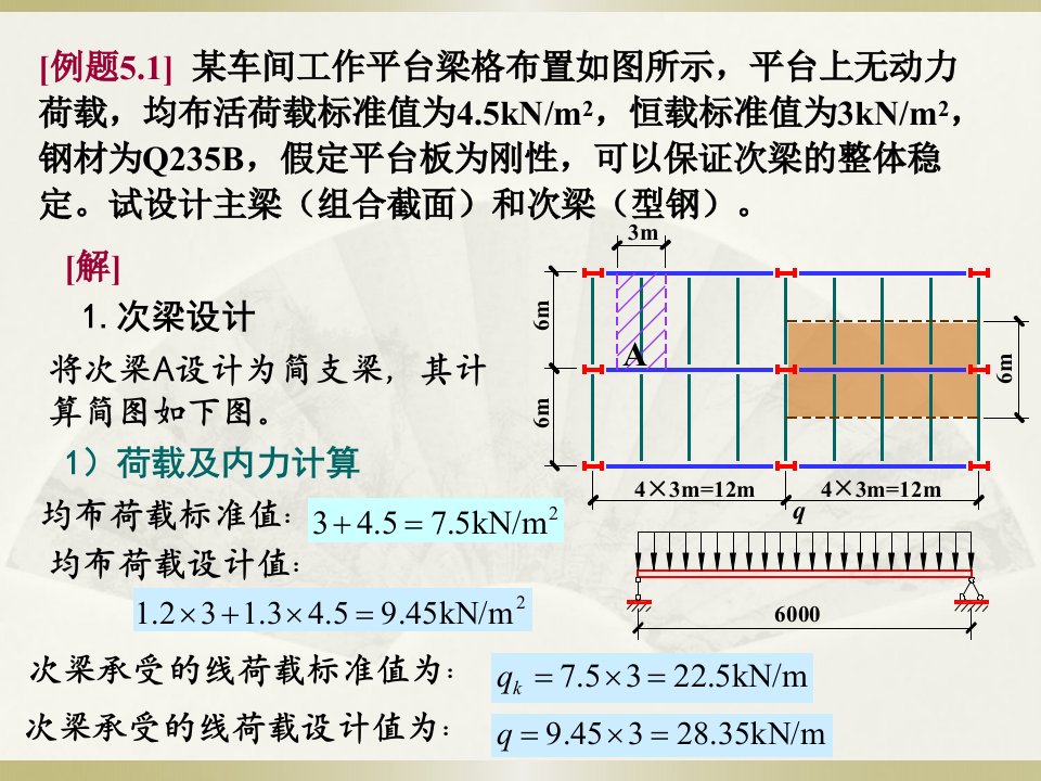 第5章梁的设计例题