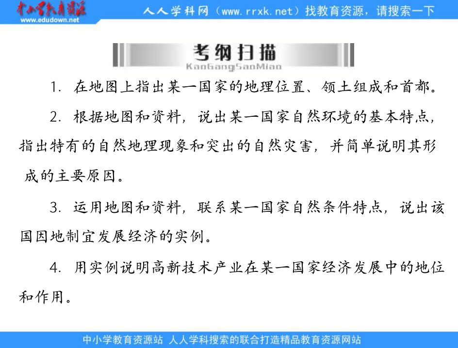 中考地理专题九《认识国家——日本、印度、俄罗斯、澳大利亚、美国、巴西》ppt复习课件