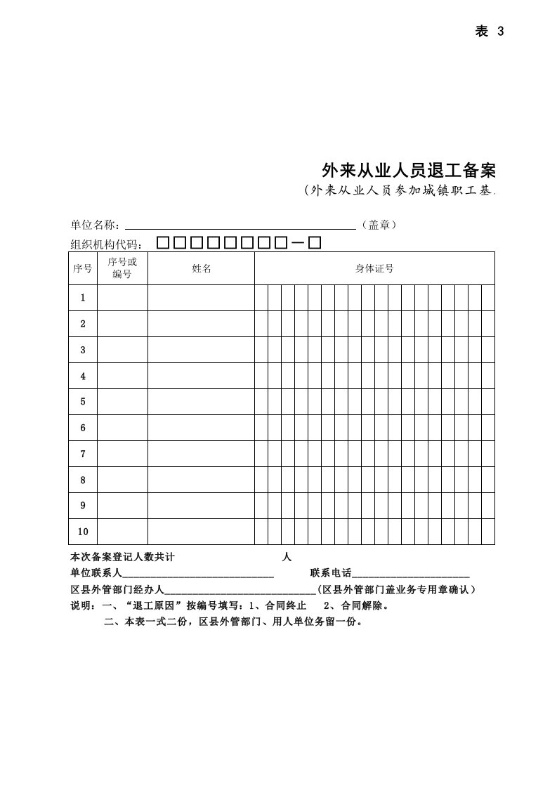 (最新)外来从业人员退工备案登记表(1)