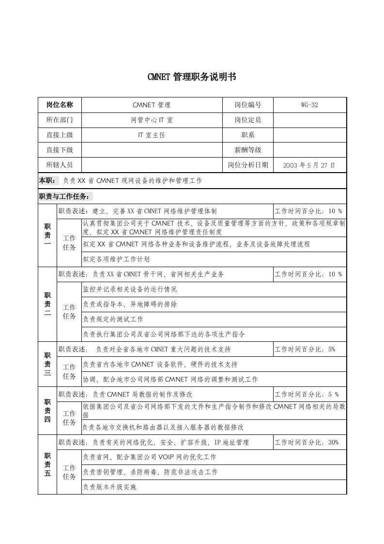 通信行业-网管中心IT室-CMNET管理岗位说明书