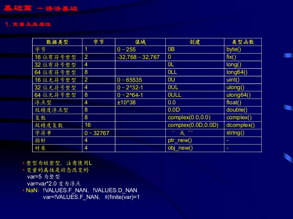 IDL高级培训基础篇