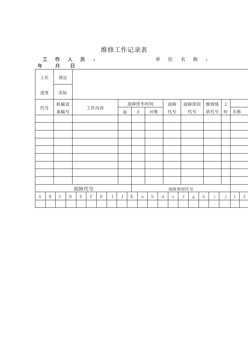 企业常用管理表格大全795