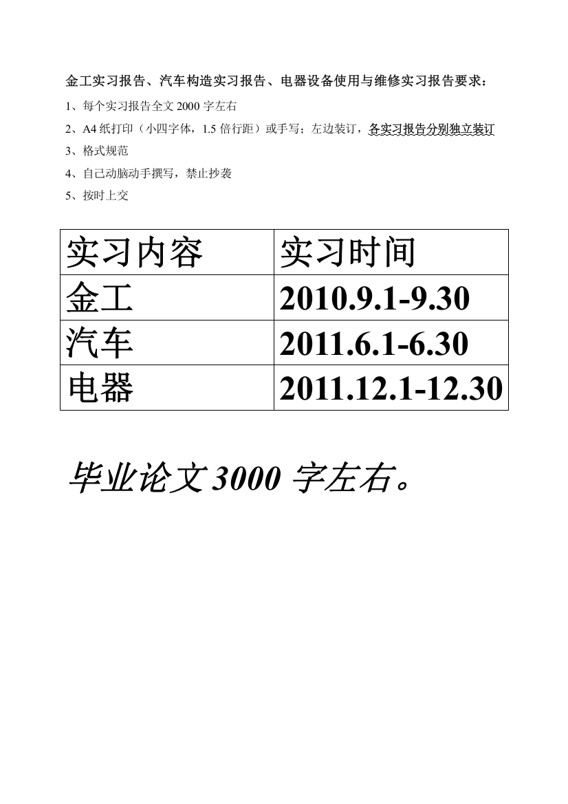 农村机电工程实习报告格式2011.11.18---新版