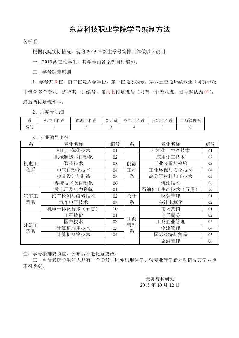 东营科技职业学院学号编制方法