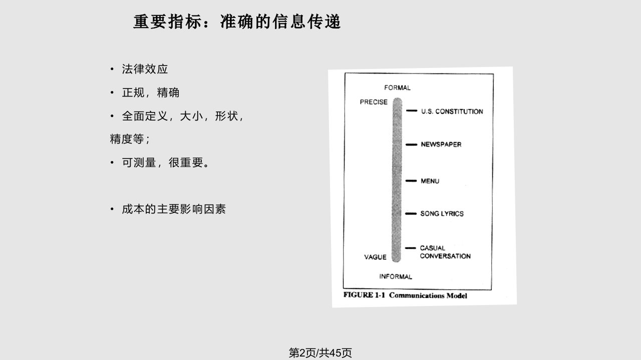 形位公差基础培训