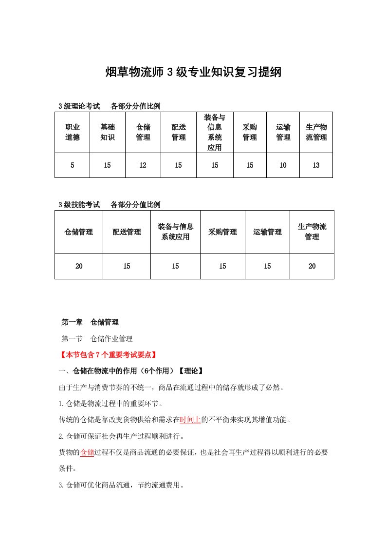 烟草物流师3级专业知识复习提纲下发版