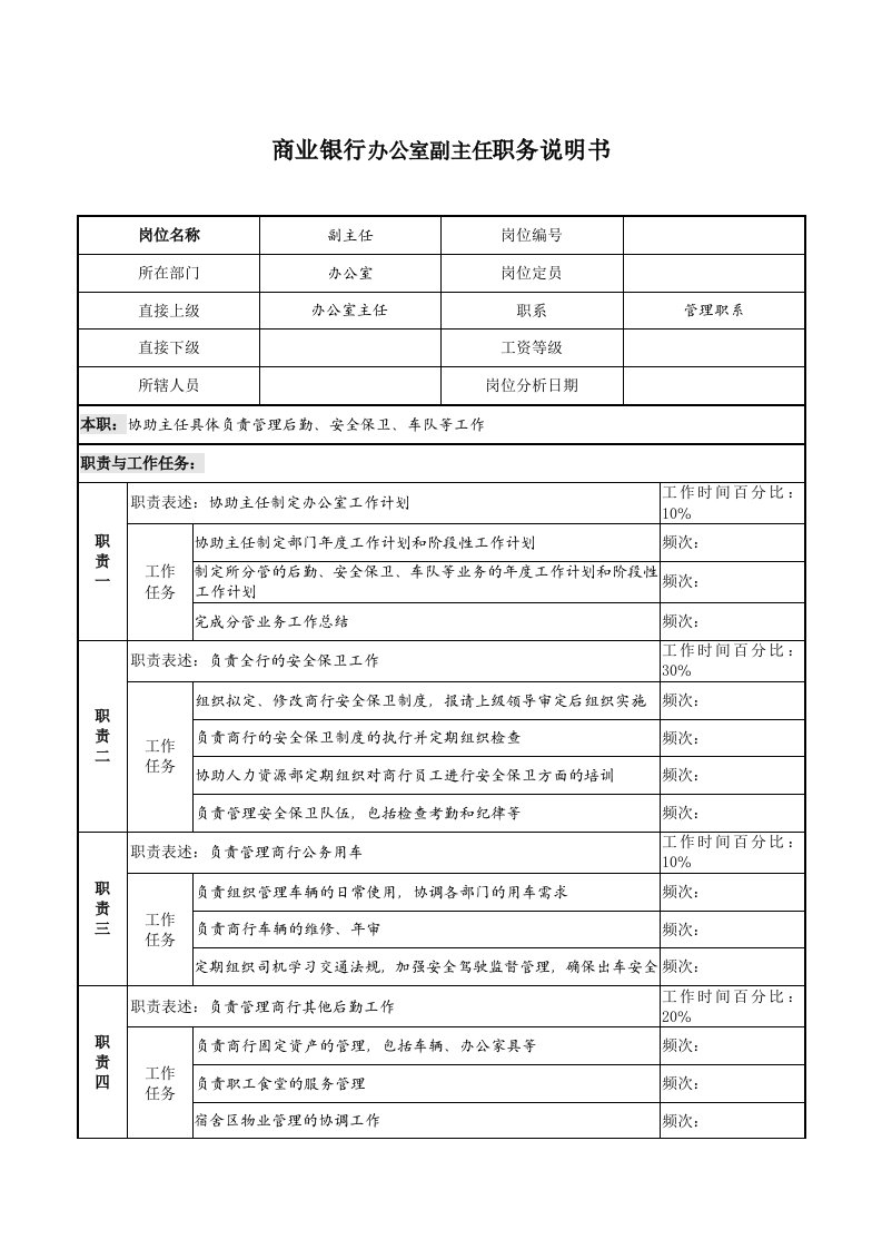 商业银行办公室副主任职务说明书