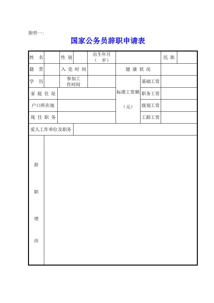 表格模板-人事部关于印发国家公务员辞职辞退暂行