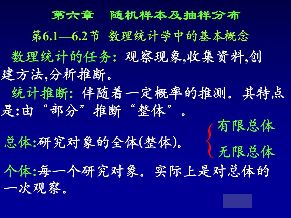 第六章样本及其抽样分布