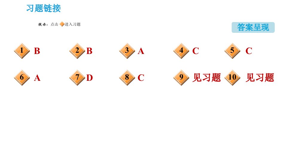 沪教版九年级下册化学课件第9章9.2新型材料的研制