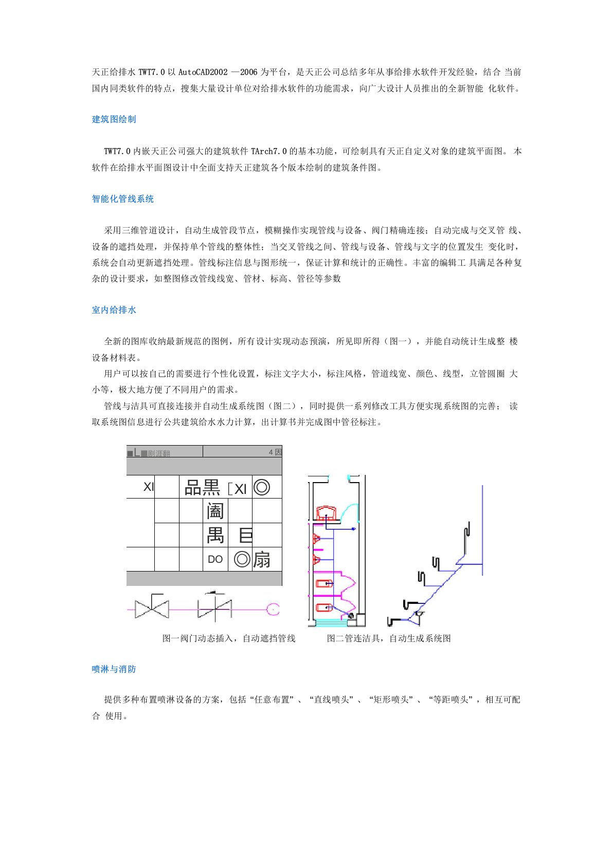 天正给排水学习资料