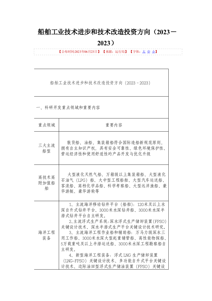 2023年船舶工业技术进步和技术改造投资方向