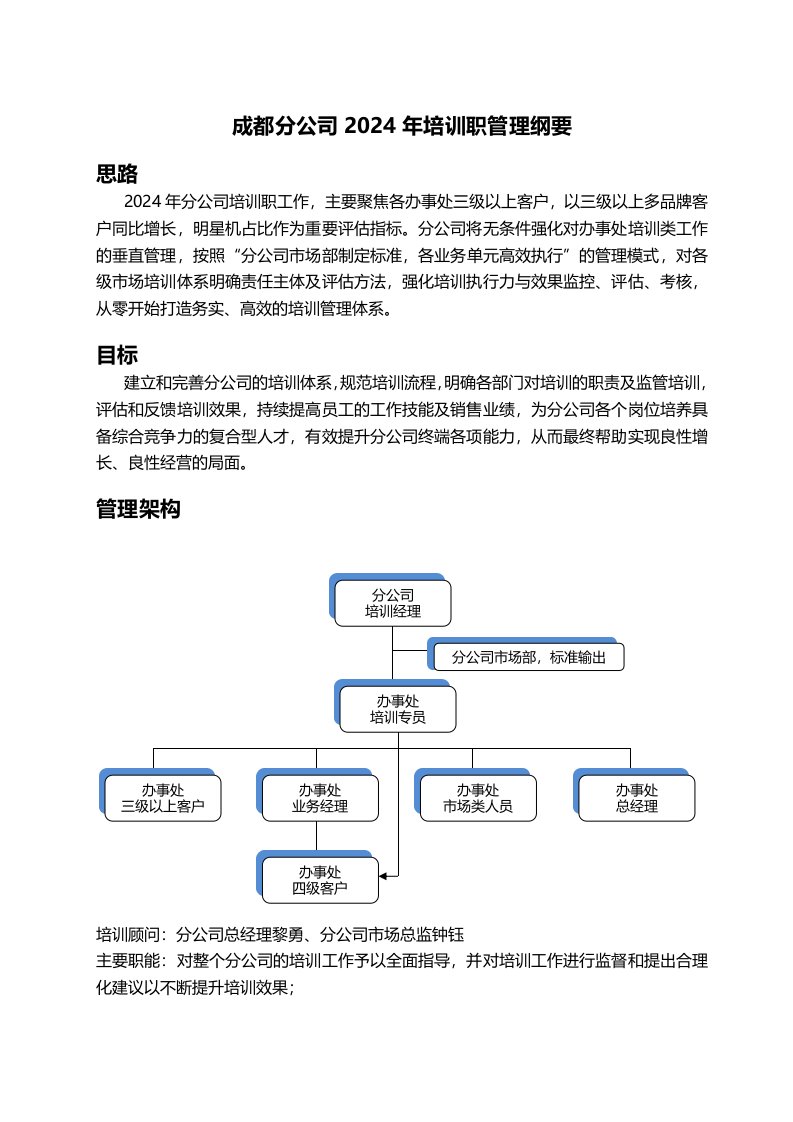 公司2024年培训职管理纲要