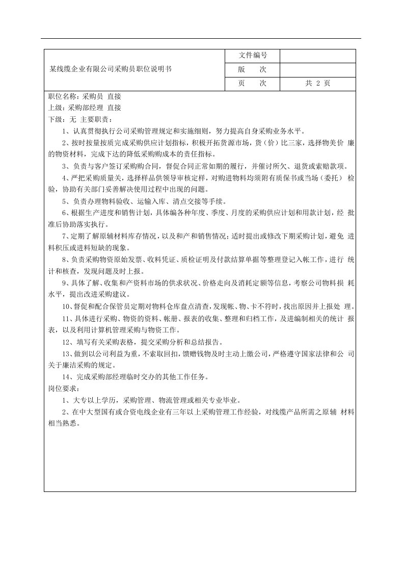 某线缆企业有限公司采购员职位说明书