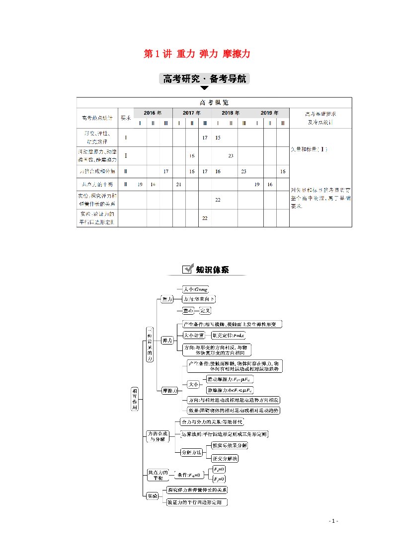 2021高考物理一轮复习第二单元相互作用物体的平衡第1讲重力弹力摩擦力学案新人教版