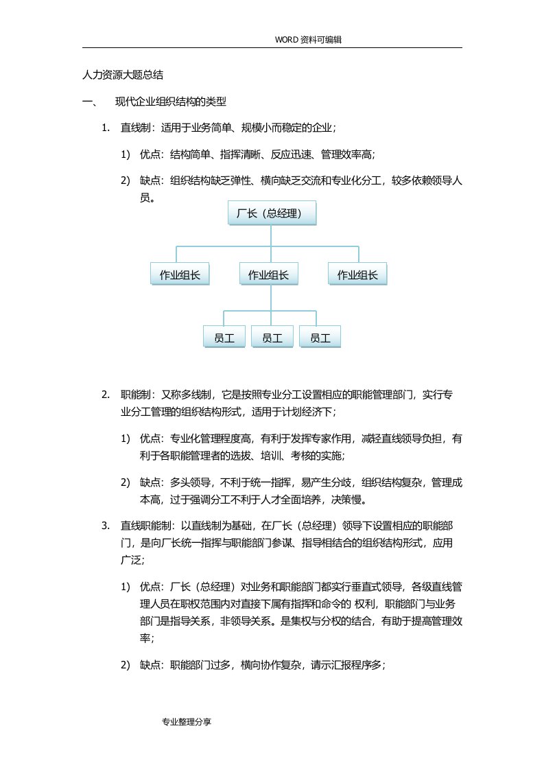 人力资源三级大题总结