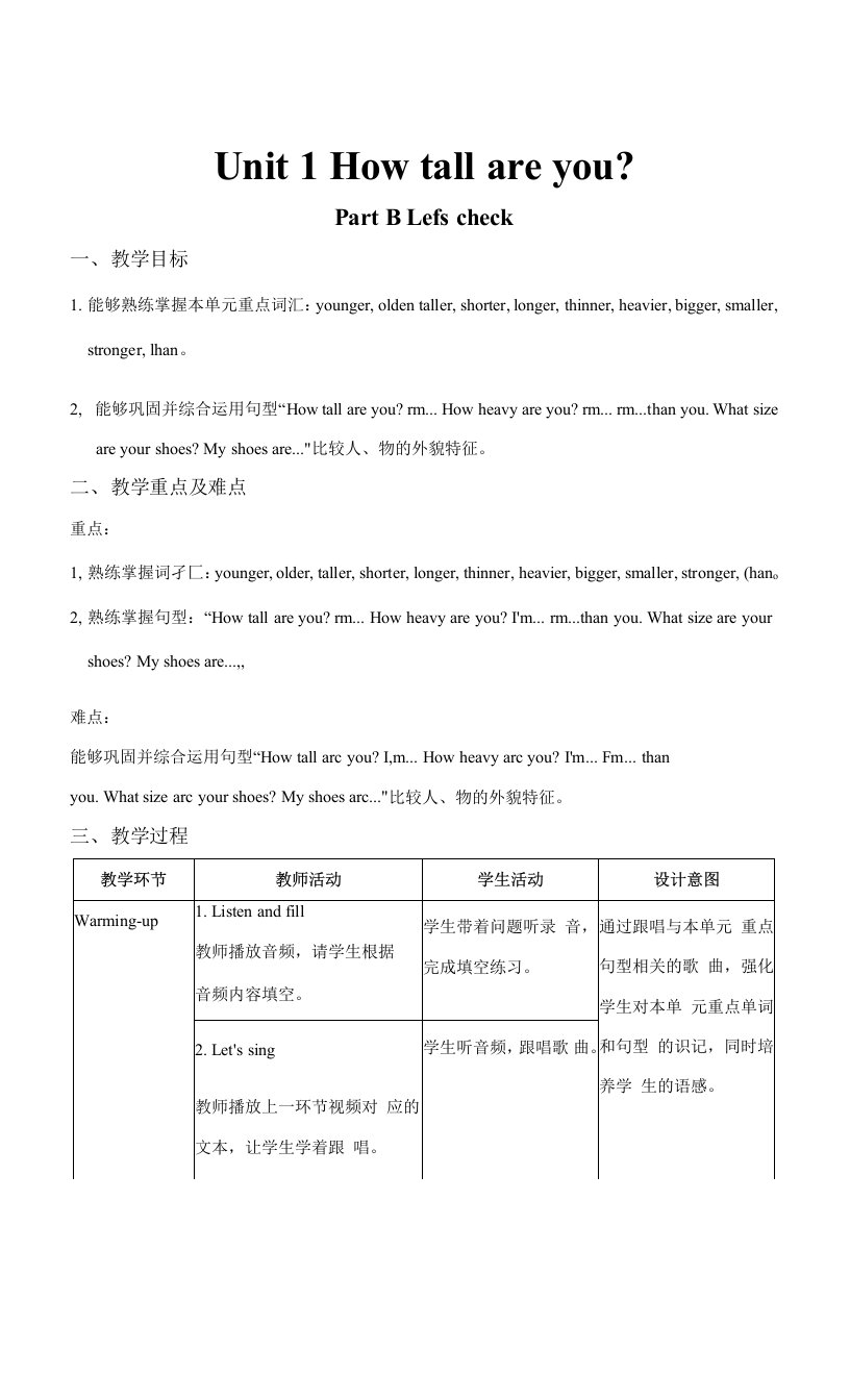 人教版（PEP）英语六年级下册-Unit